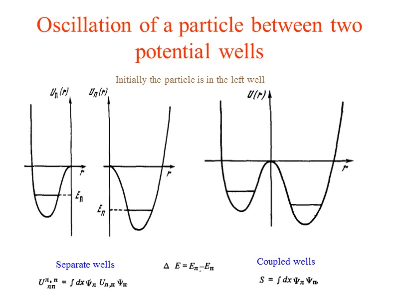 Oscillation of a particle between two potential wells Separate wells Coupled wells Initially the